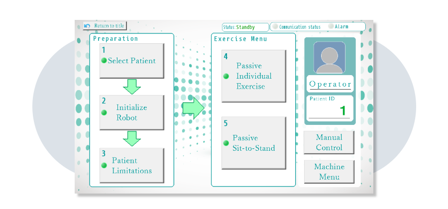 LLMo Version 2 Interface